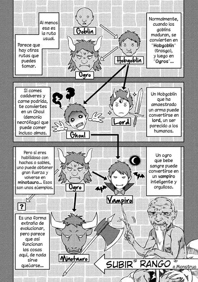 Re:Monster Capítulo 3 - Page 7