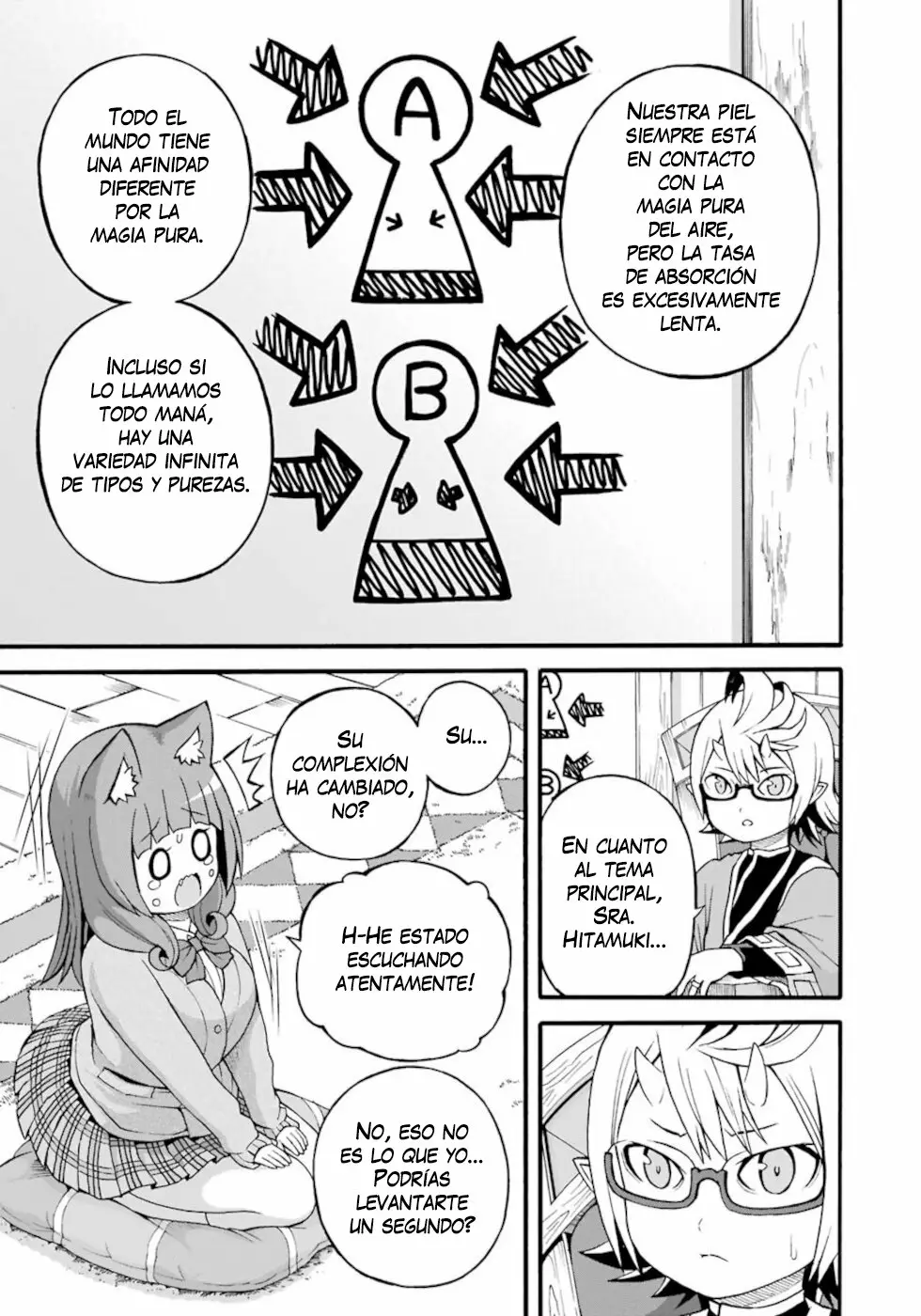 FUTOKU NO GUILD Capítulo 27 - Page 16