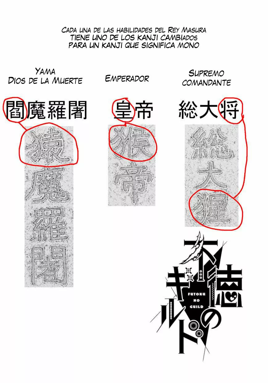 FUTOKU NO GUILD Capítulo 53 - Page 34