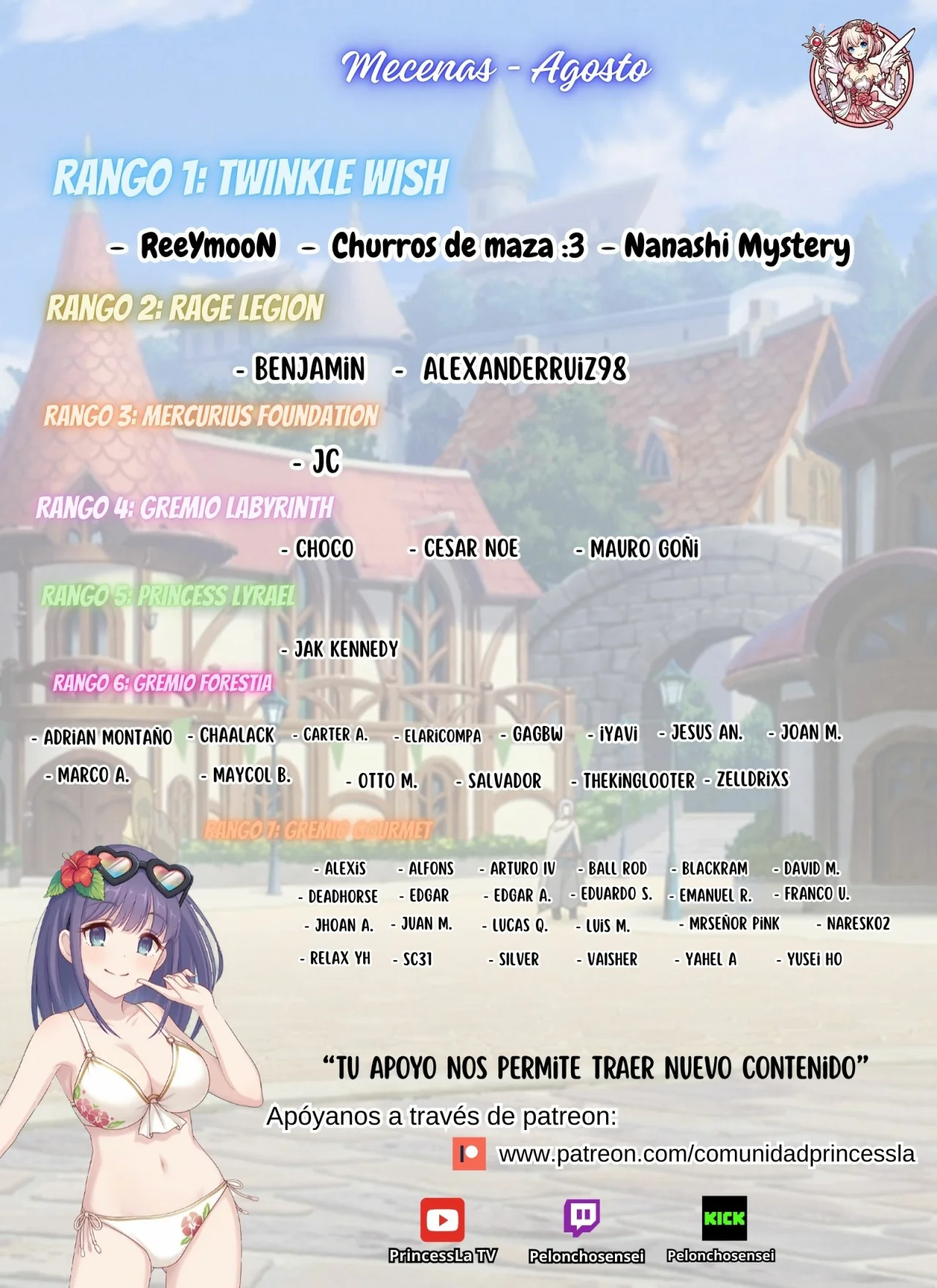 Hazure Skill «Soine» ga Kakuseishi, Boku ga Saikyou Harem wo Kizuku Made: Micchaku Soine de Ganbou Kaihou!? Yuuwakusare Makutte Komattemasu!! Capítulo 9.3 - Page 2