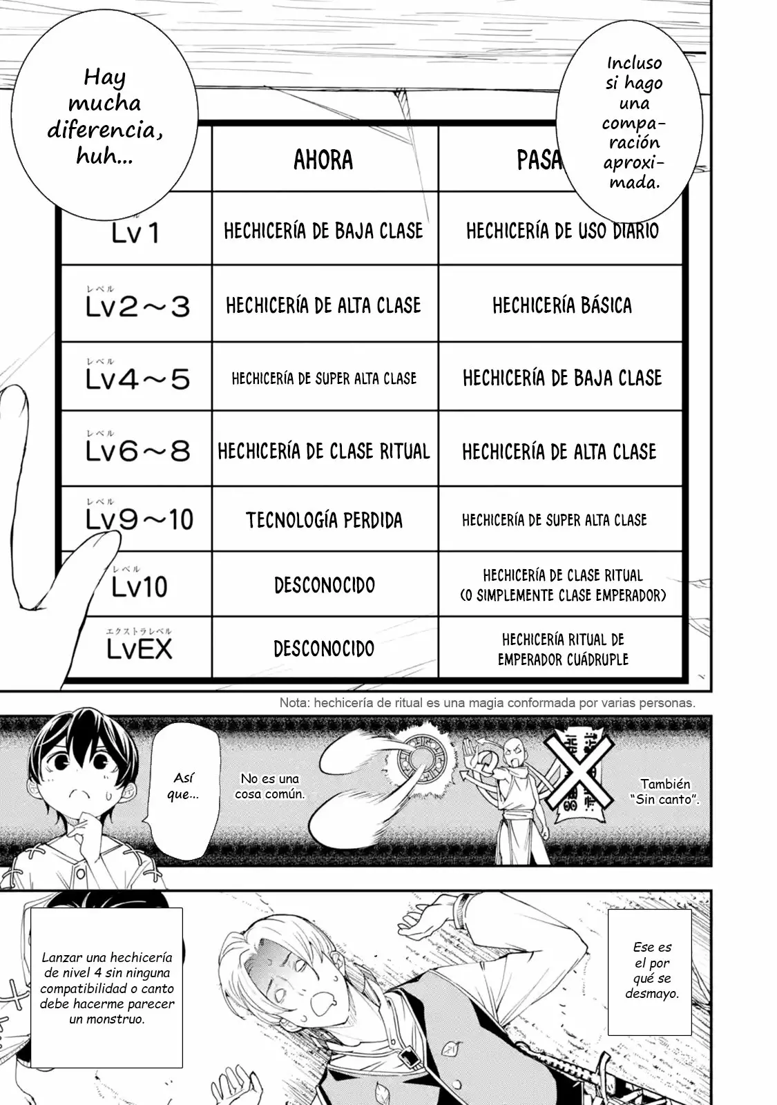 Rakudai Kenja no Gakuin Musou – Nidome no Tensei, S-Rank Cheat Majutsushi Boukenroku Capítulo 2.4 - Page 3