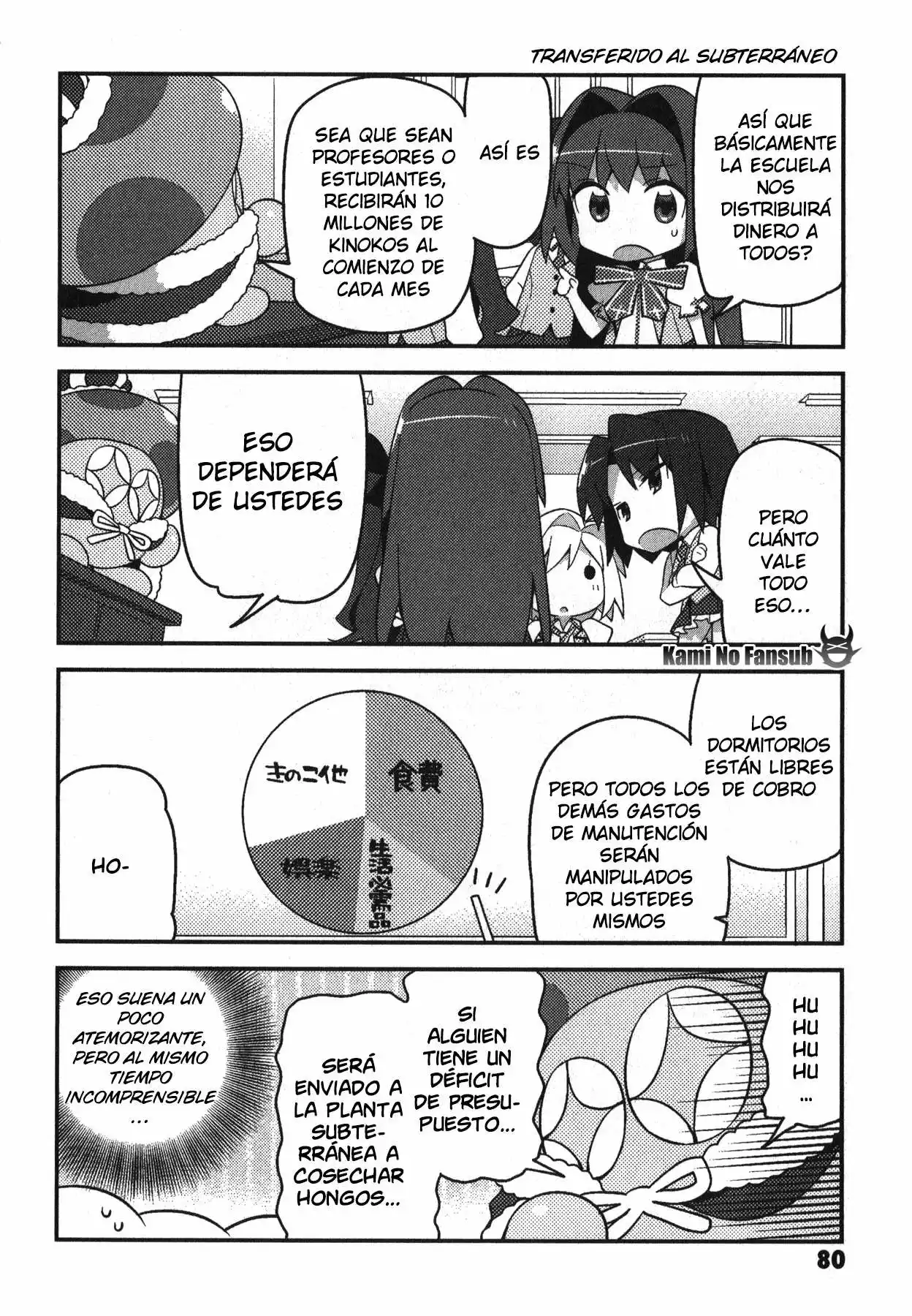 Type-Moon Gakuen – Chibi Chuki! Capítulo 5 - Page 5