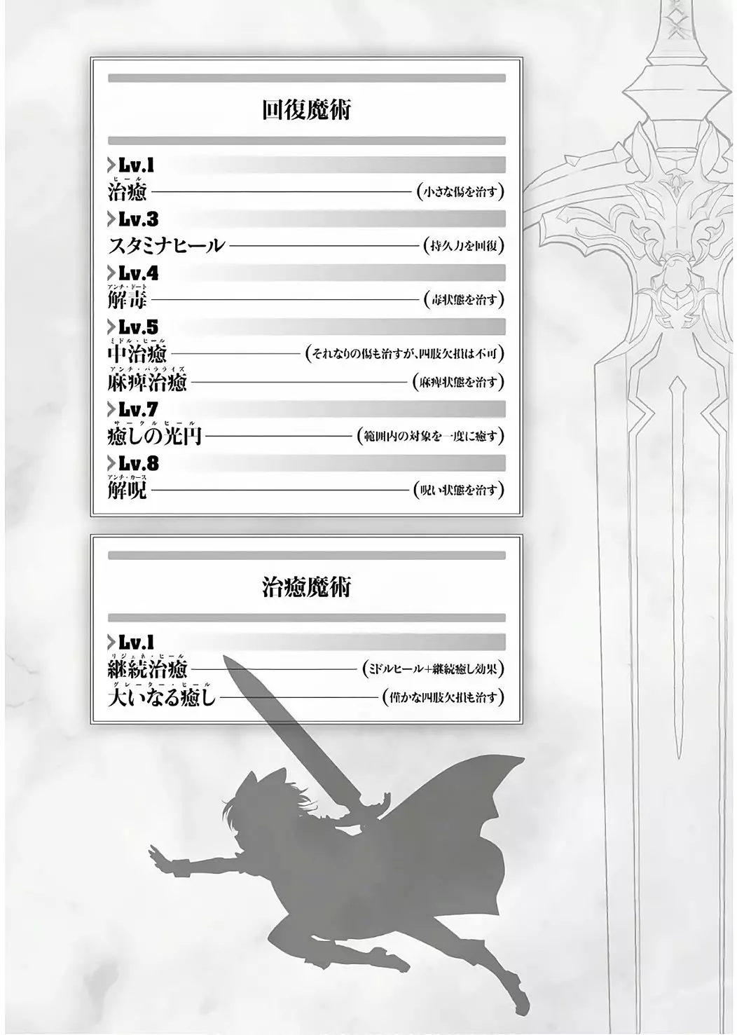 Tensei Shitara Ken Deshita Capítulo 25.2 - Page 16