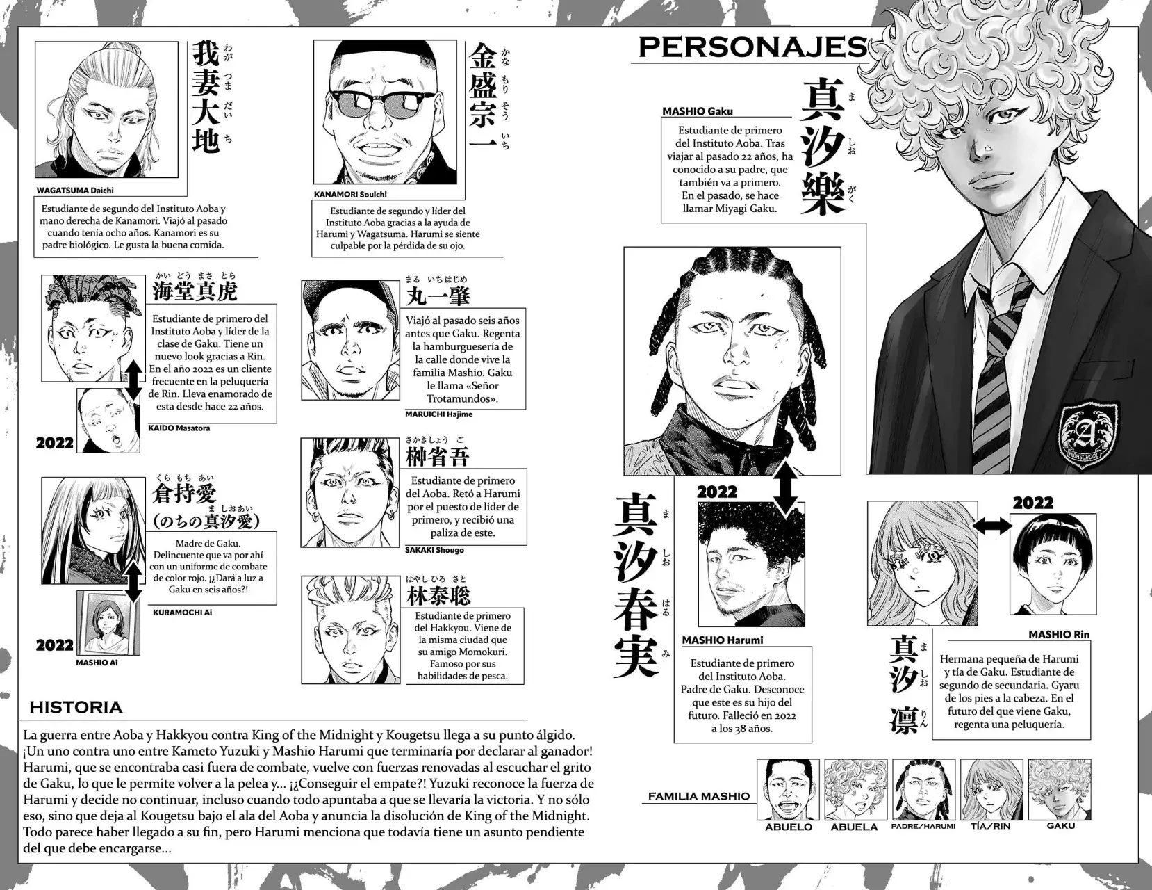 Nine Peaks Capítulo 123 - Page 5