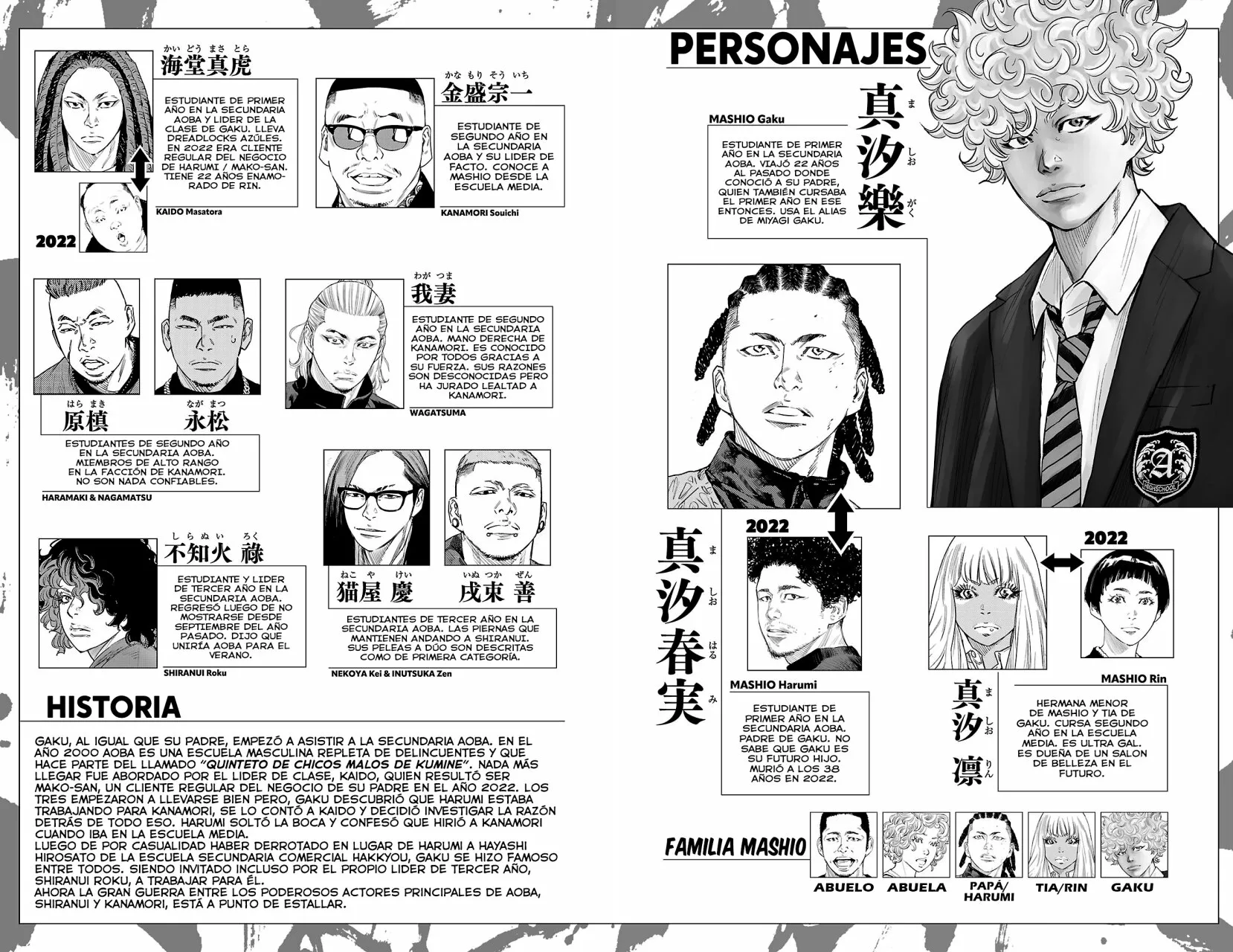 Nine Peaks Capítulo 15 - Page 5