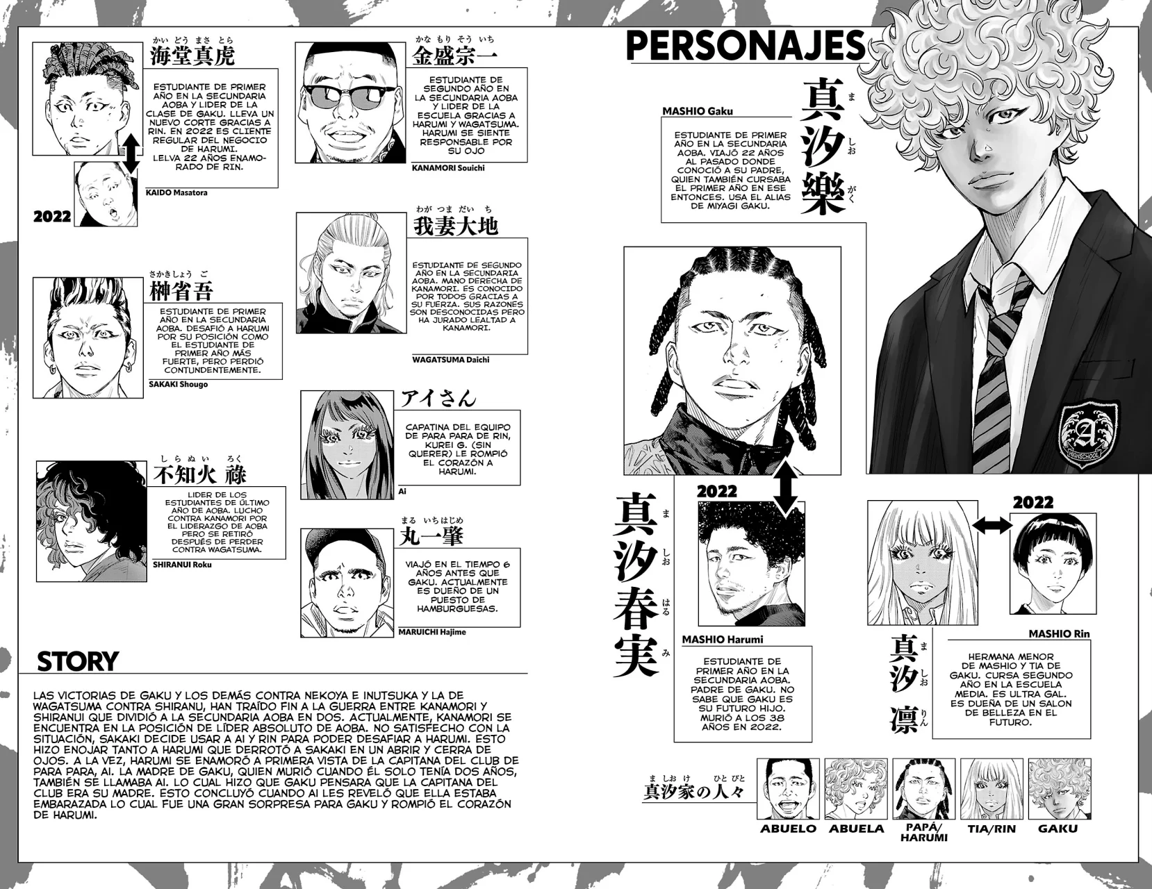 Nine Peaks Capítulo 33 - Page 4