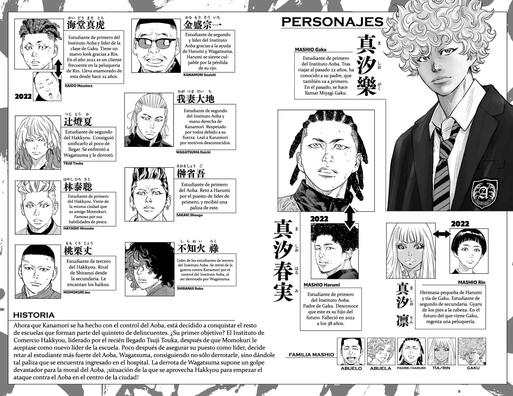 Nine Peaks Capítulo 42 - Page 6