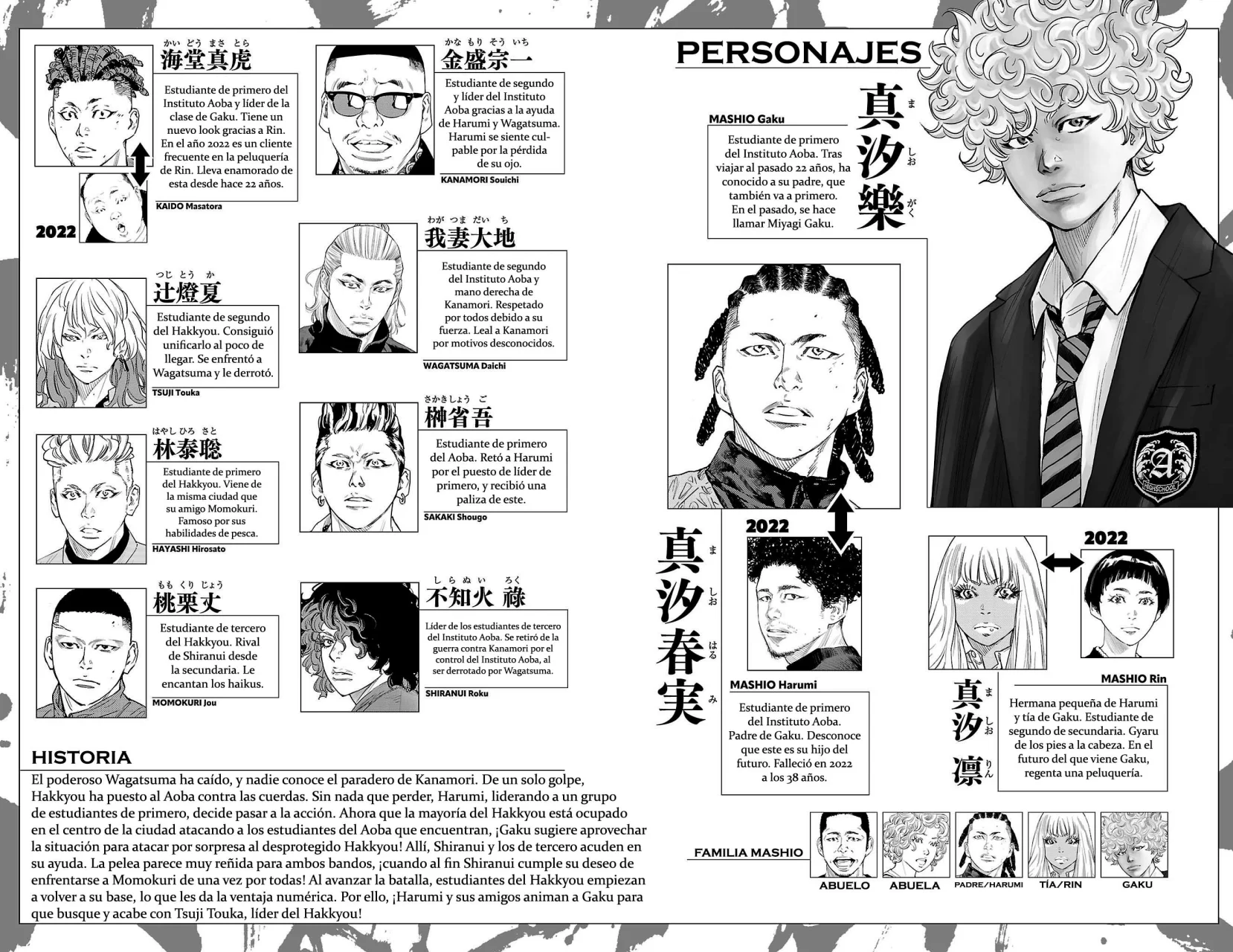 Nine Peaks Capítulo 51 - Page 6