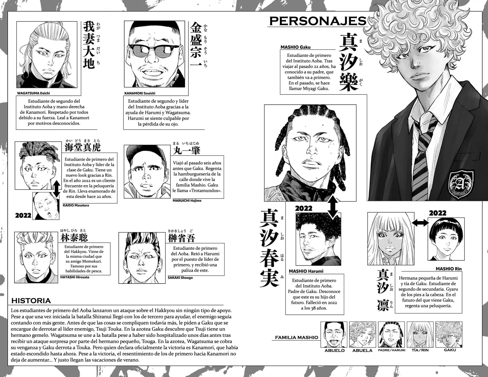 Nine Peaks Capítulo 60 - Page 6
