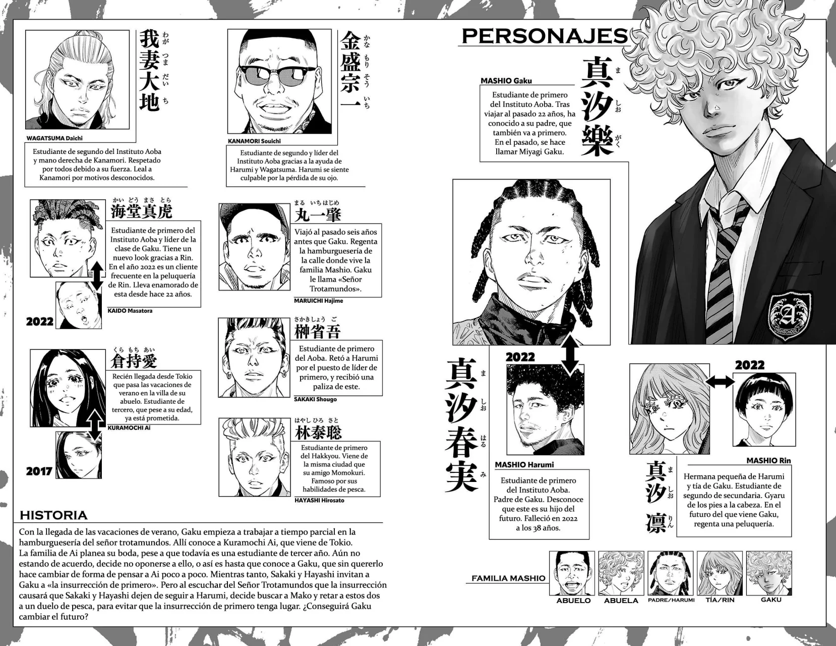 Nine Peaks Capítulo 69 - Page 6