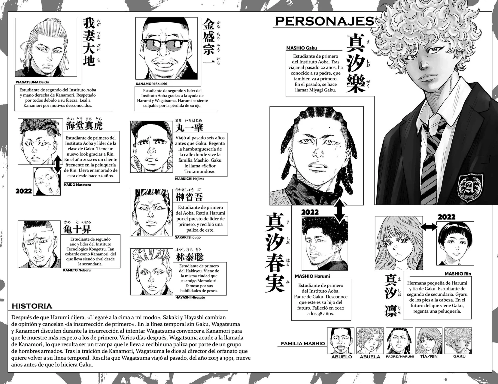 Nine Peaks Capítulo 78 - Page 5