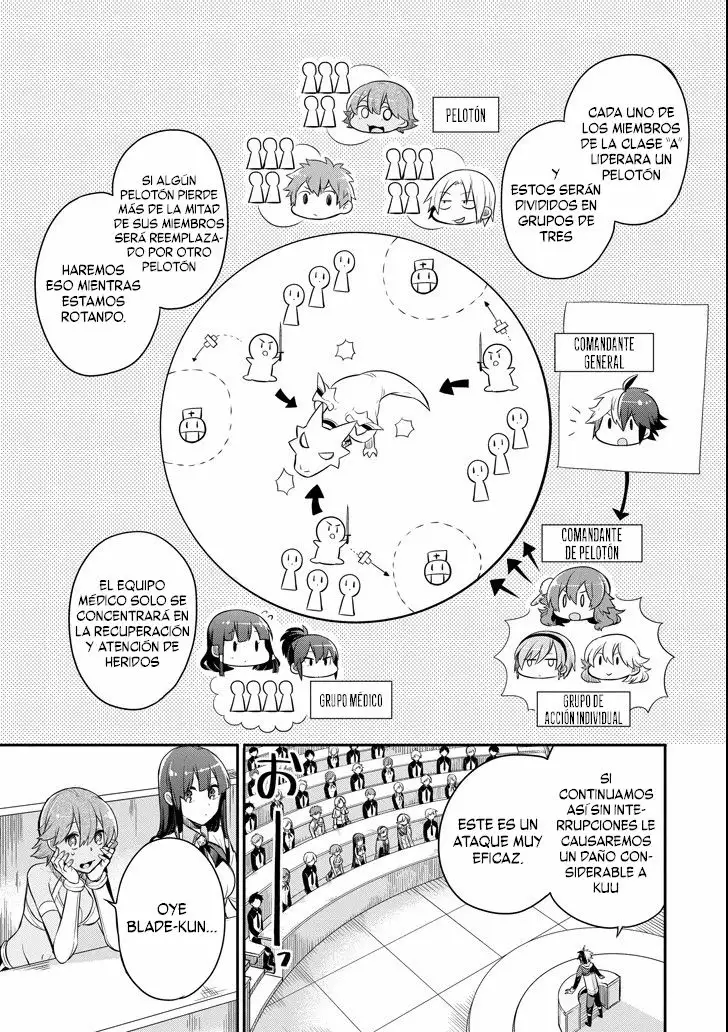 Eiyuu Kyoushitsu Capítulo 3 - Page 19