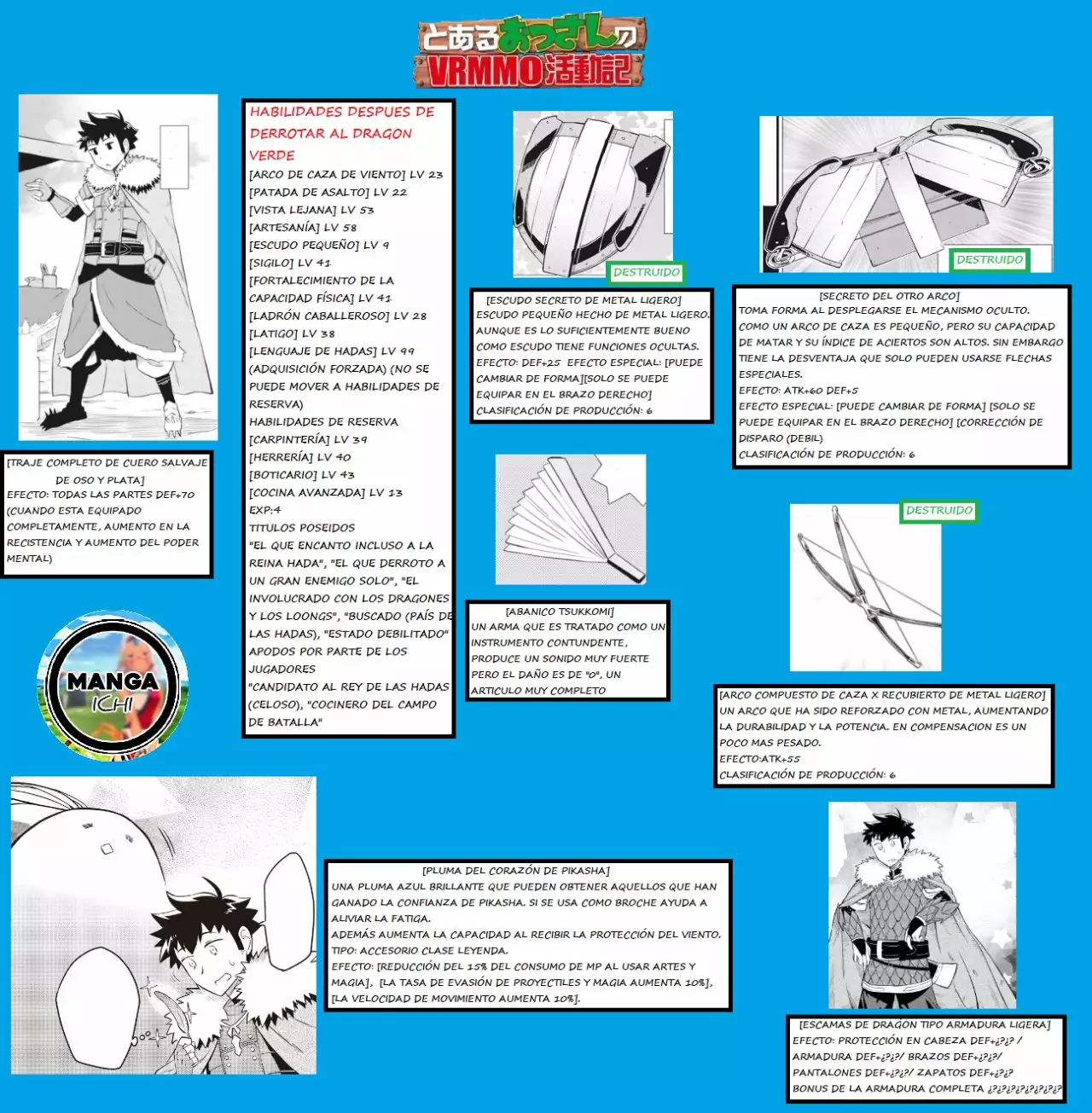To aru Ossan no VRMMO Katsudouki Capítulo 39 - Page 28