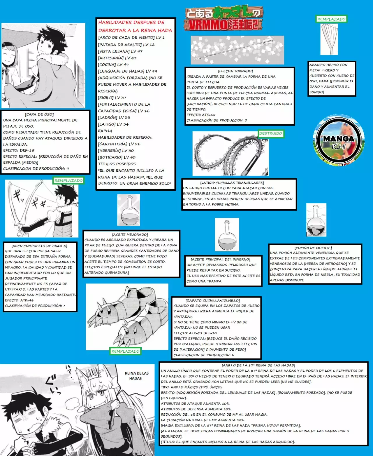 To aru Ossan no VRMMO Katsudouki Capítulo 47 - Page 27