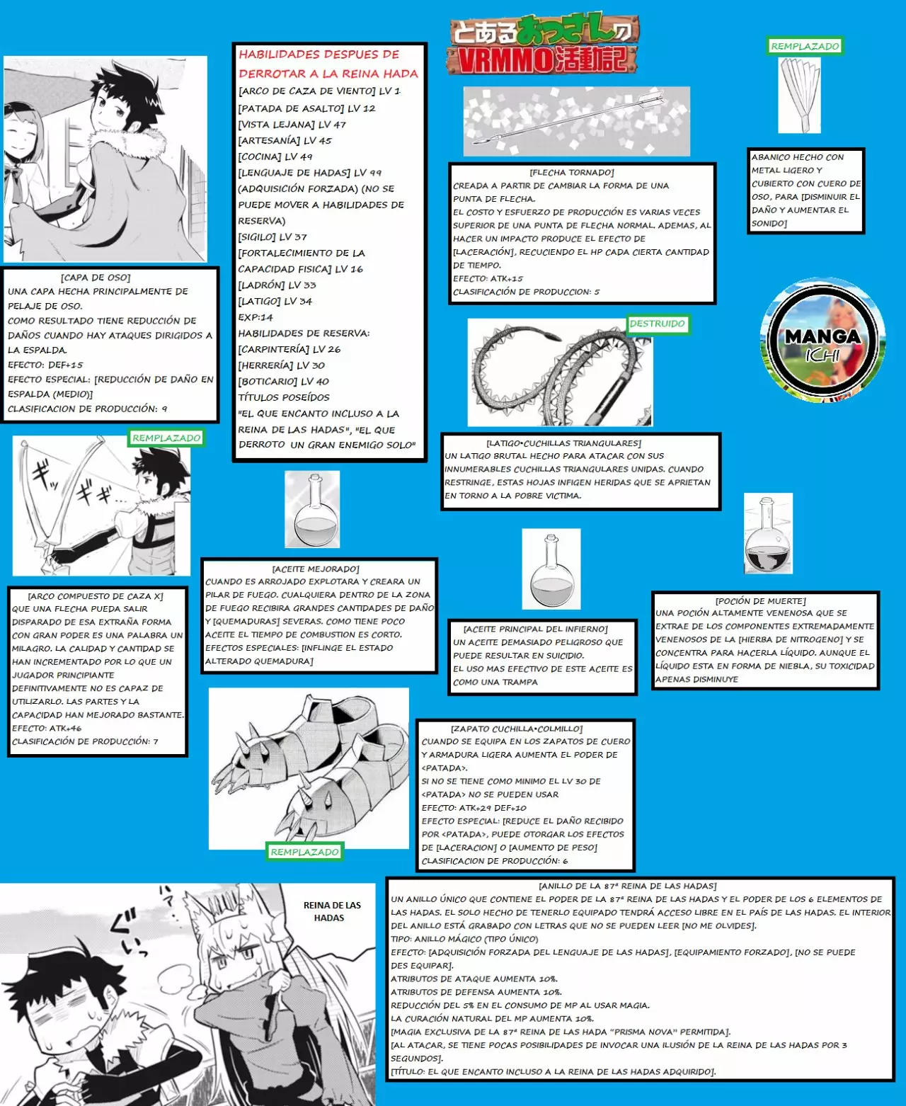 To aru Ossan no VRMMO Katsudouki Capítulo 56 - Page 25