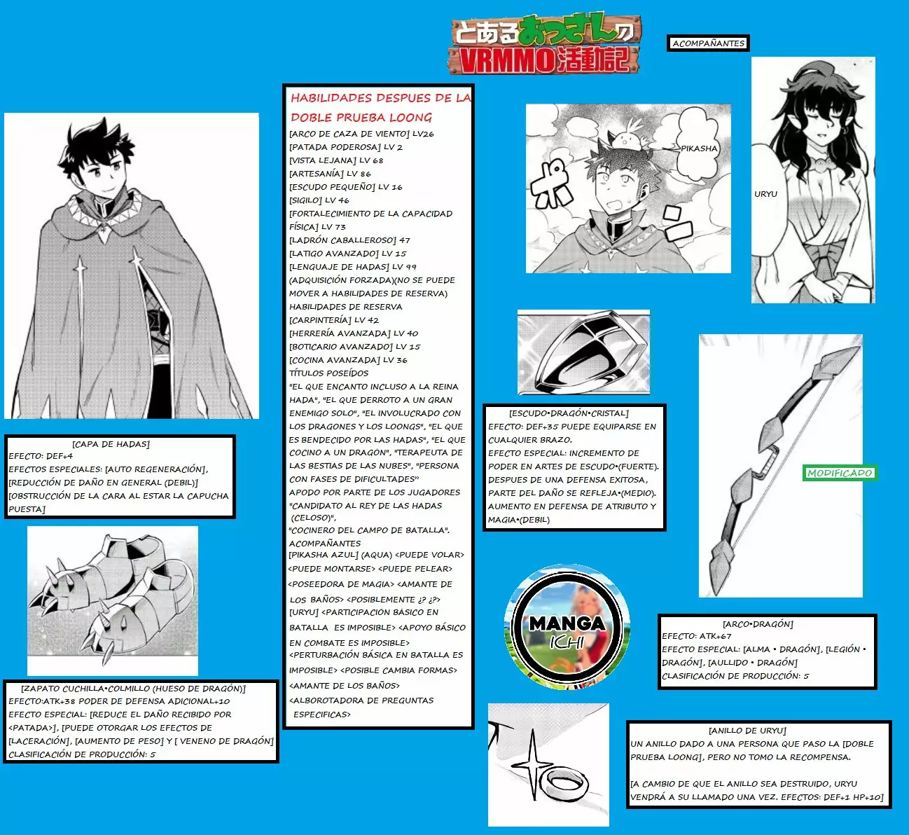 To aru Ossan no VRMMO Katsudouki Capítulo 61.5 - Page 21