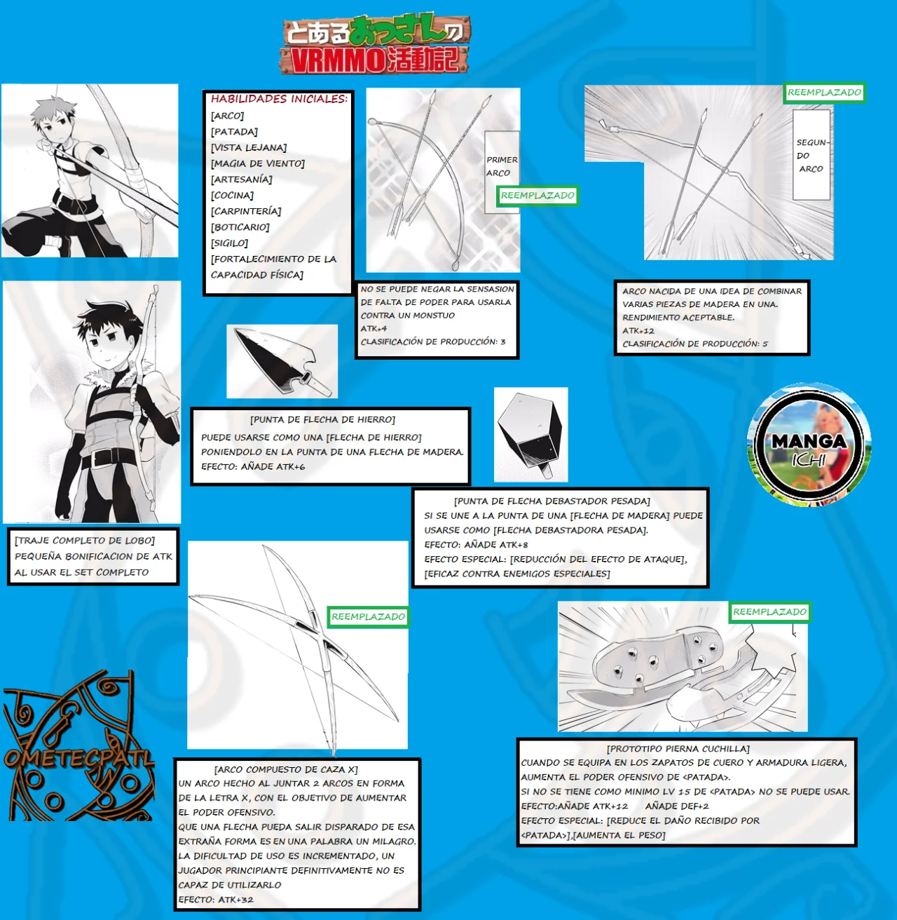 To aru Ossan no VRMMO Katsudouki Capítulo 95 - Page 25