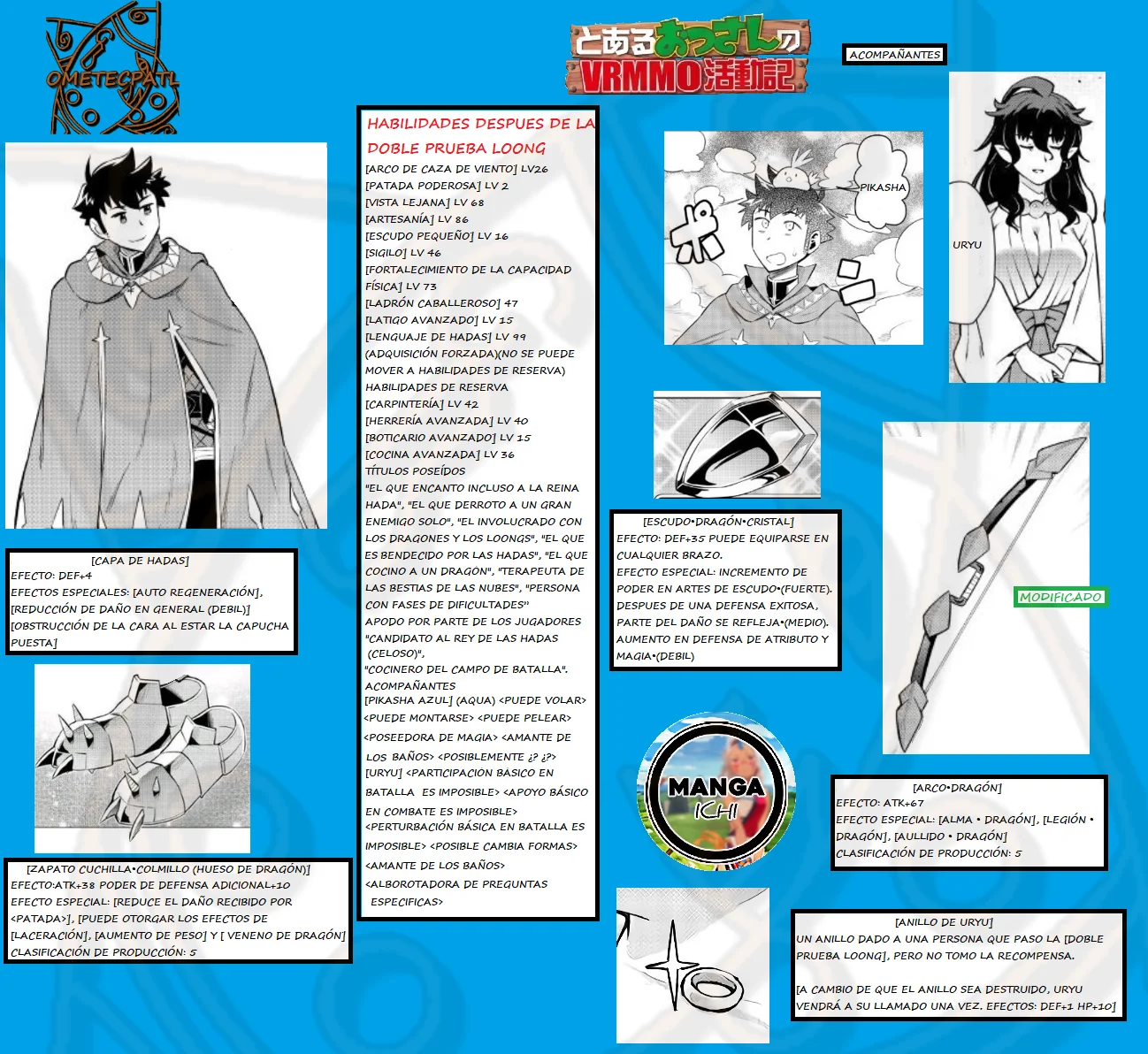 To aru Ossan no VRMMO Katsudouki Capítulo 95 - Page 28