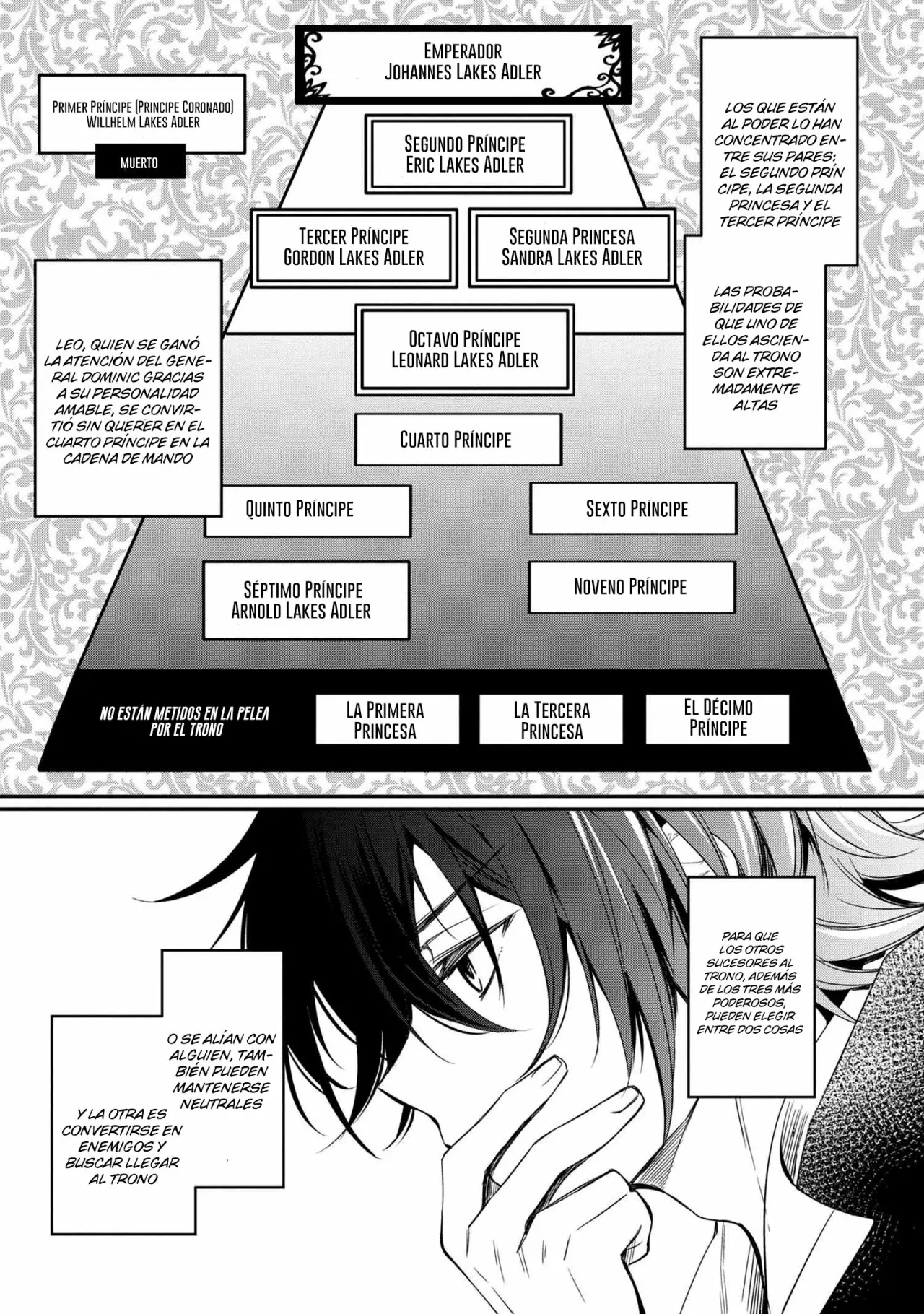 Saikyou Degarashi Ouji no Anyaku Teii Arasoi Capítulo 0 - Page 14