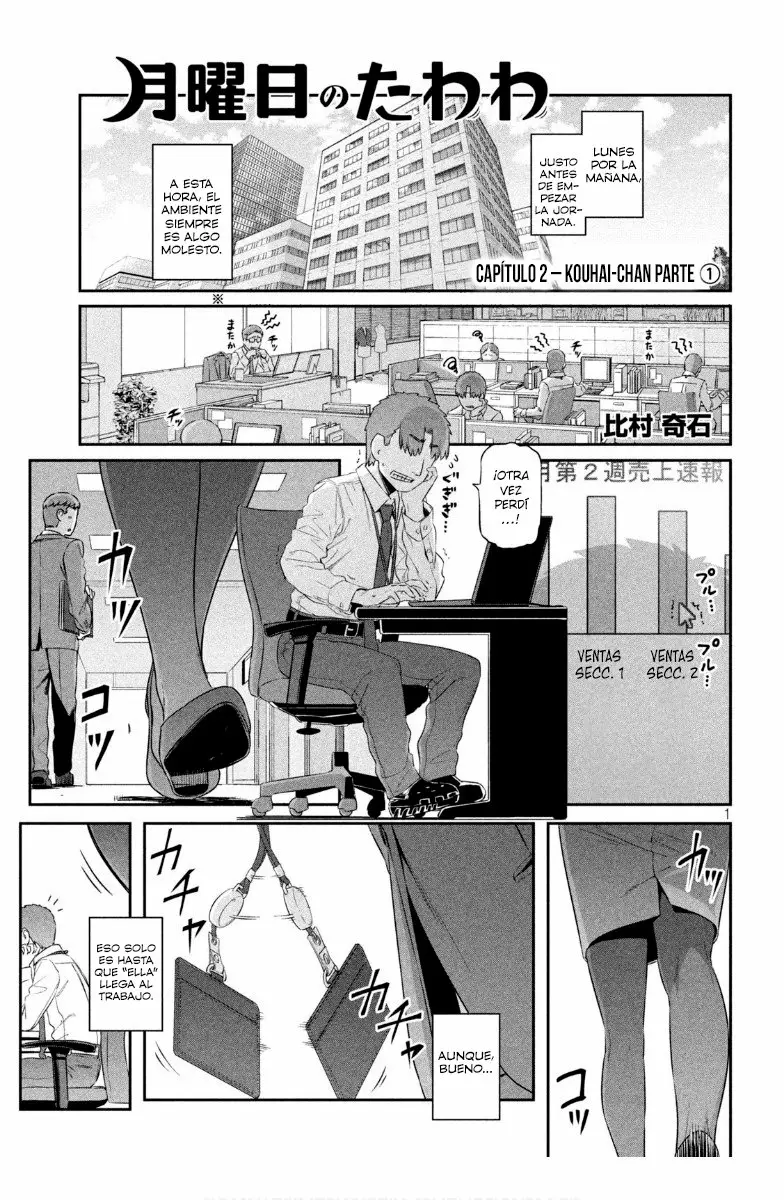 Tawawa on Monday Capítulo 2 - Page 2