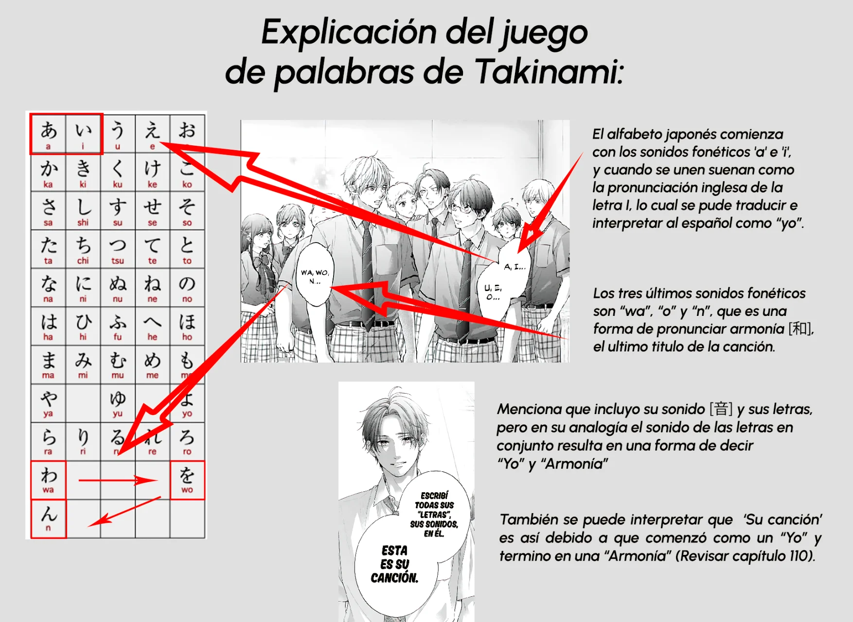 Kono Oto Tomare Capítulo 137 - Page 30