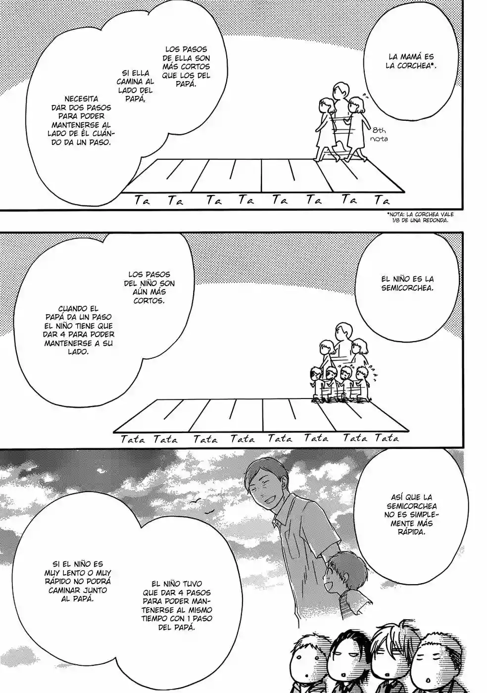 Kono Oto Tomare Capítulo 18 - Page 25