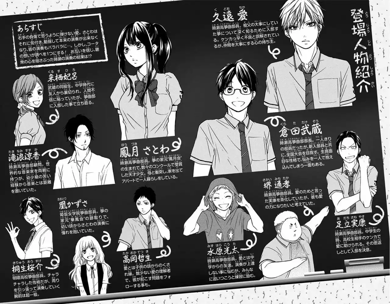 Kono Oto Tomare Capítulo 28 - Page 7