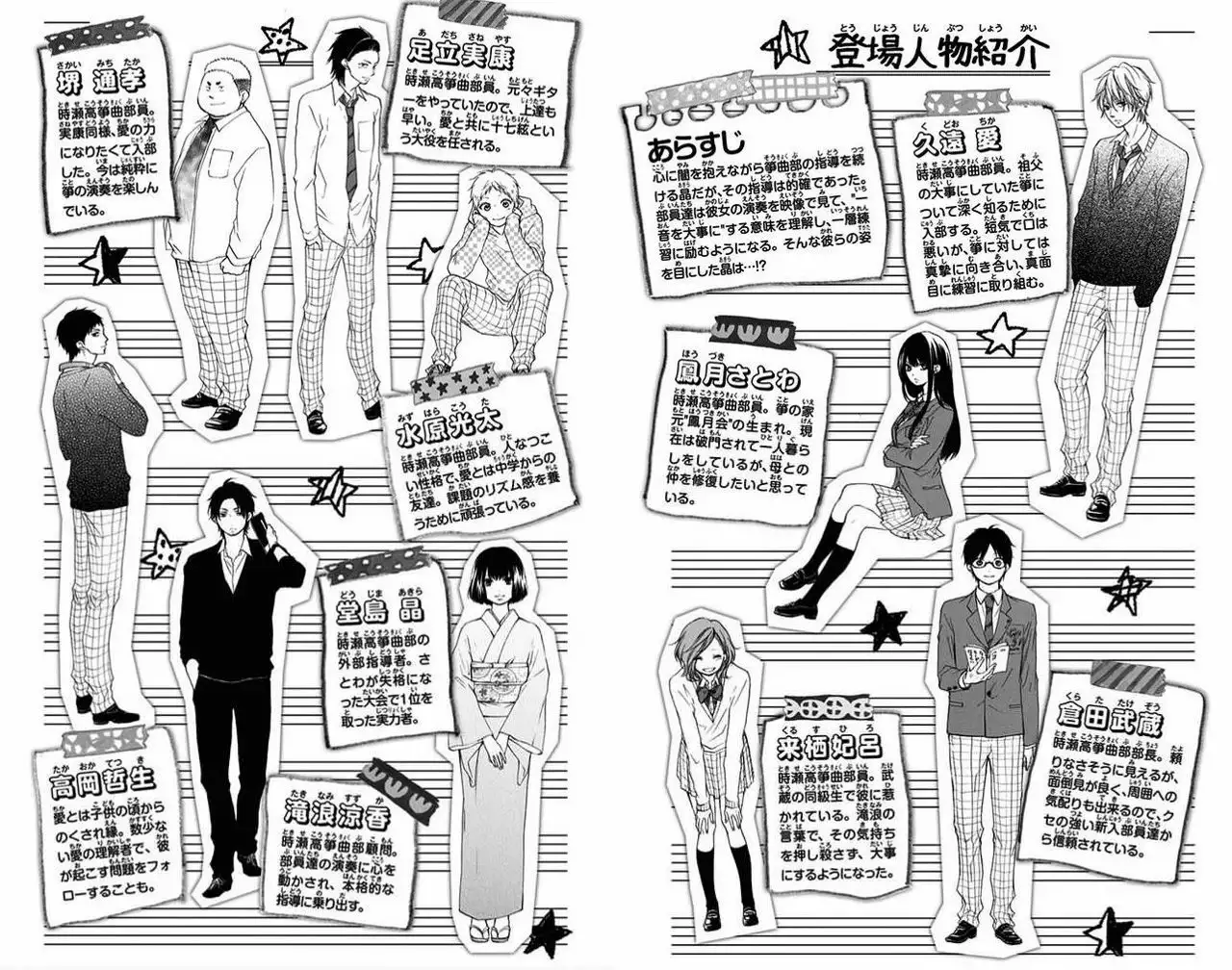 Kono Oto Tomare Capítulo 40 - Page 6