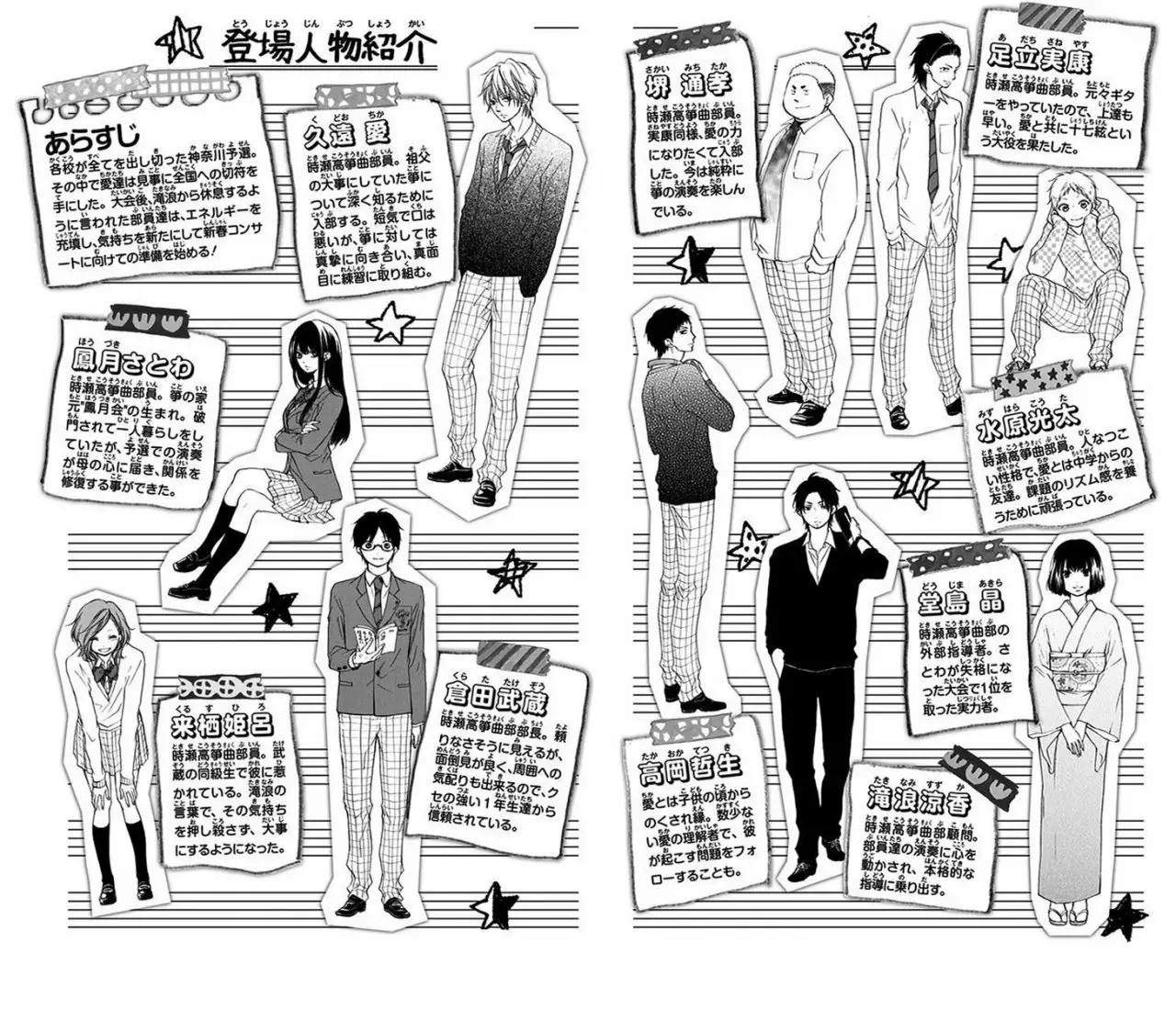 Kono Oto Tomare Capítulo 56 - Page 5