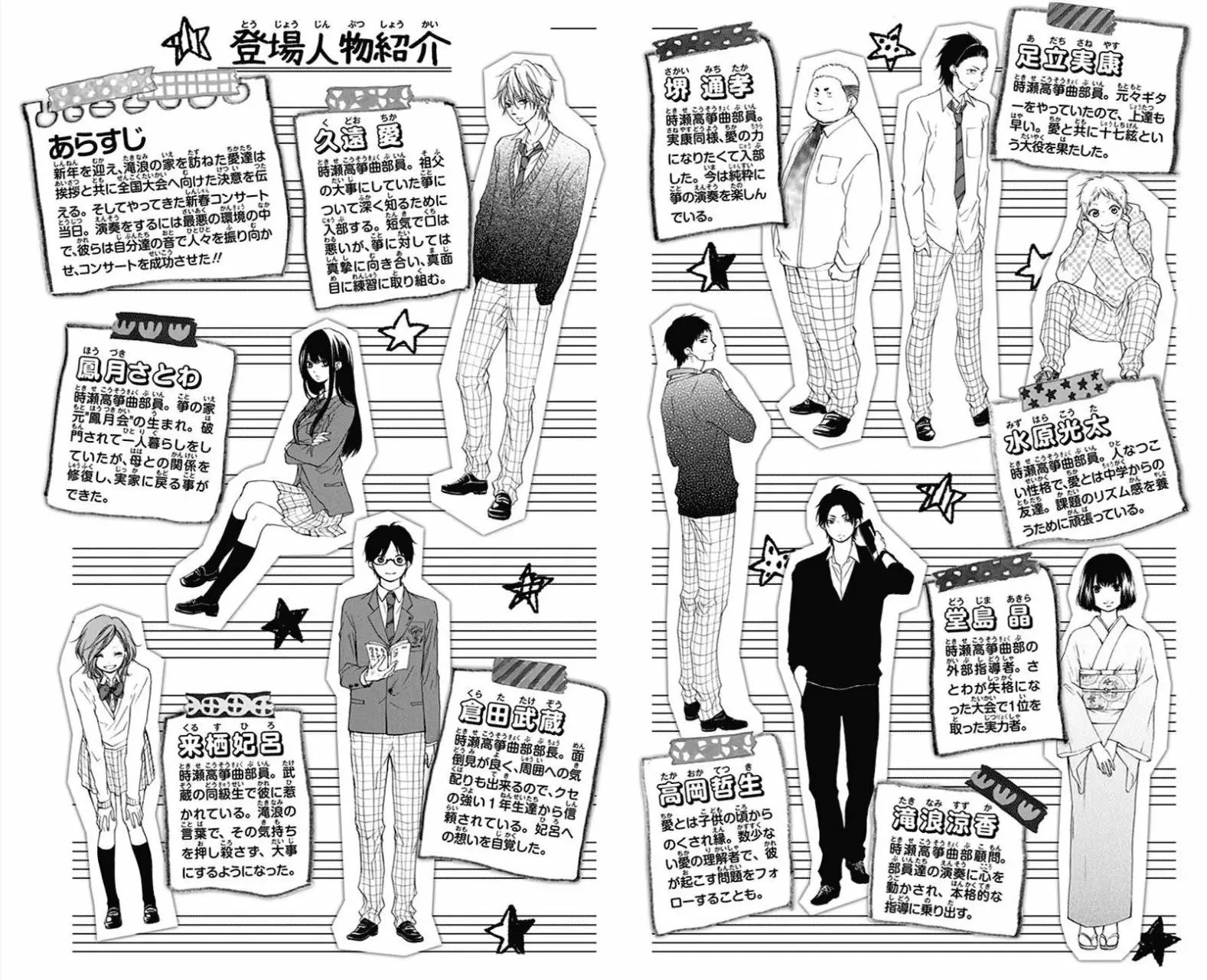 Kono Oto Tomare Capítulo 60 - Page 6