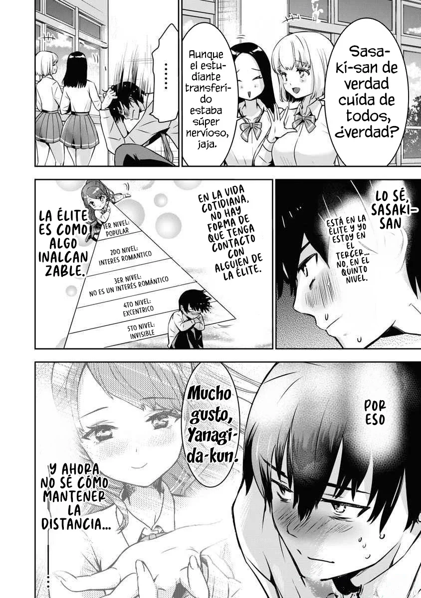 Bokura no libido Capítulo 2 - Page 9
