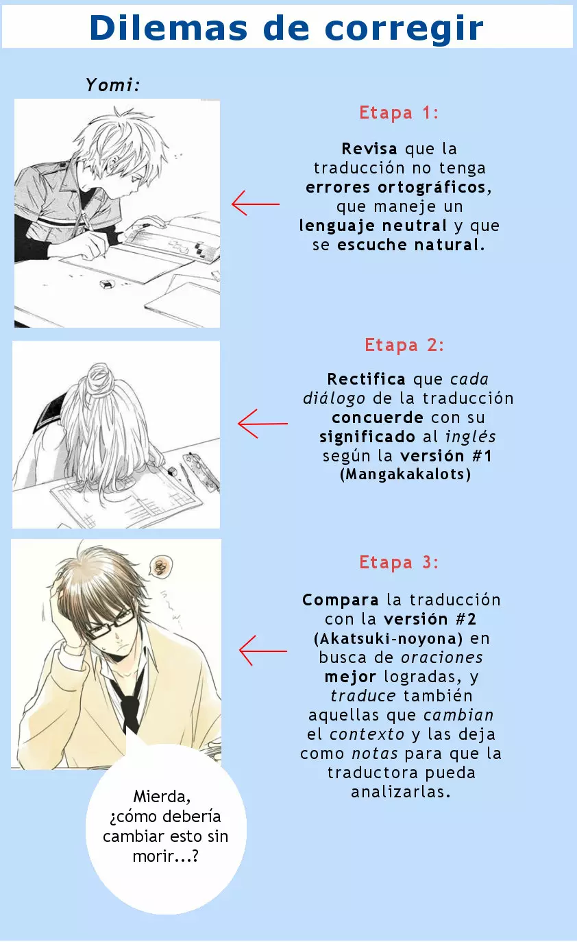 Akatsuki no Yona Capítulo 187 - Page 32