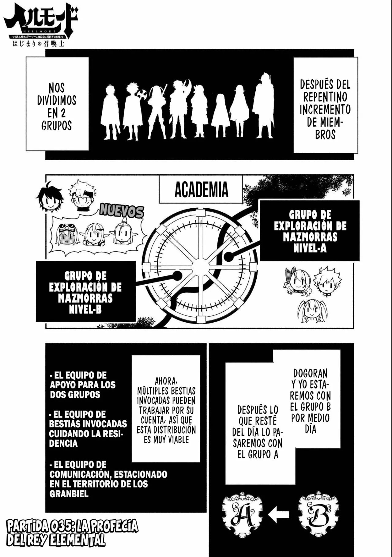 Hell Mode: Yarikomi Suki no Gamer wa Hai-settei no Isekai de Musou suru – Hajimari no Shoukanshi Capítulo 35 - Page 3