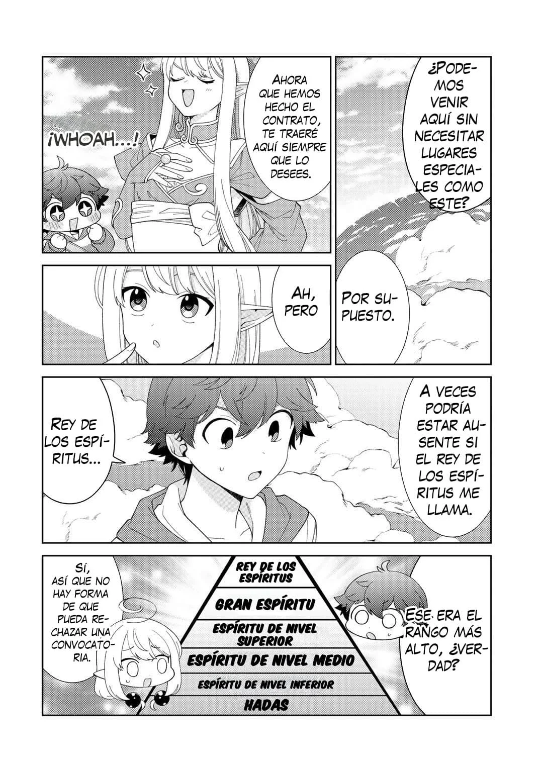 Seirei-tachi no Rakuen to Risou no Isekai Seikatsu Capítulo 31 - Page 22