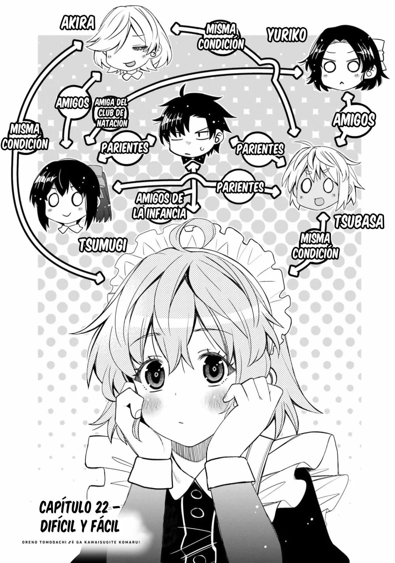 I am Worried that my Childhood Friend is too Cute! Capítulo 22 - Page 2