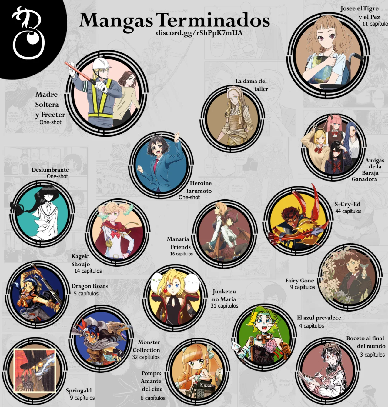 Sakura Wars Capítulo 35 - Page 32