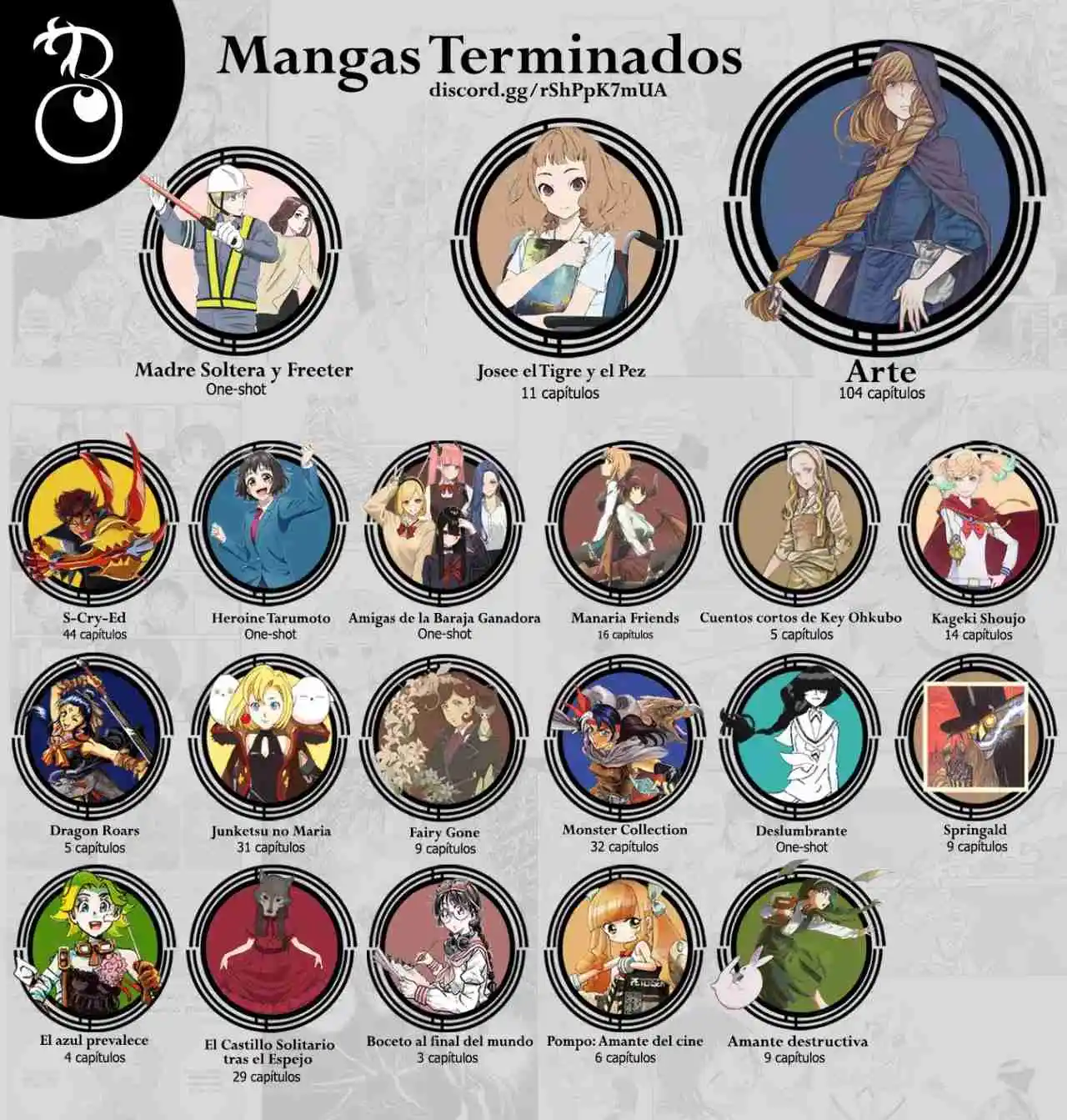 Sakura Wars Capítulo 43 - Page 35