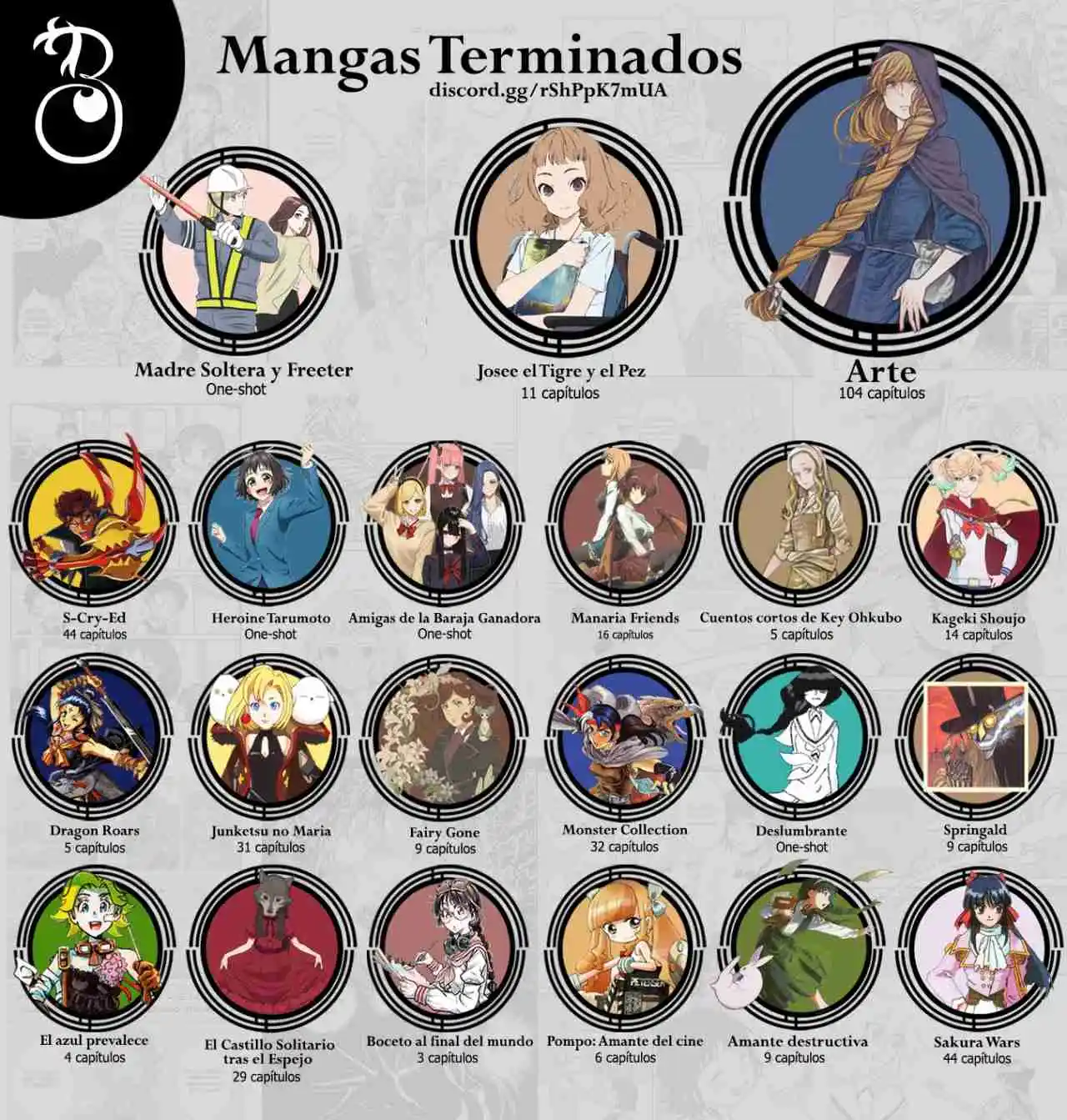 Sakura Wars Capítulo 44 - Page 22