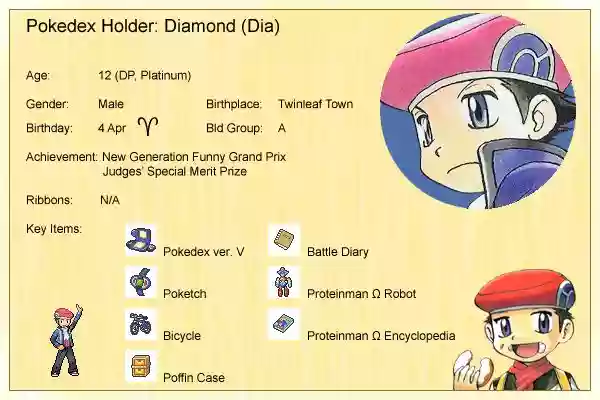 Pokémon Special Capítulo 0.1 - Page 21