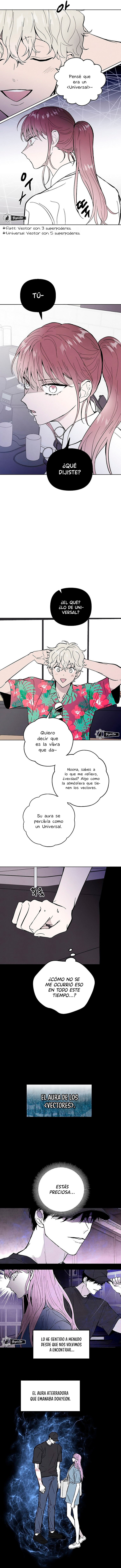 Adicto a ti Capítulo 21 - Page 5