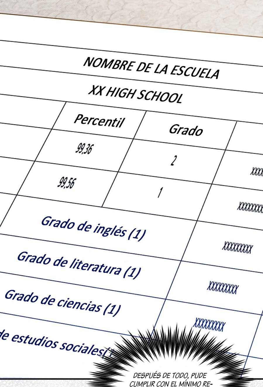 Eres diferente conmigo Capítulo 17 - Page 92