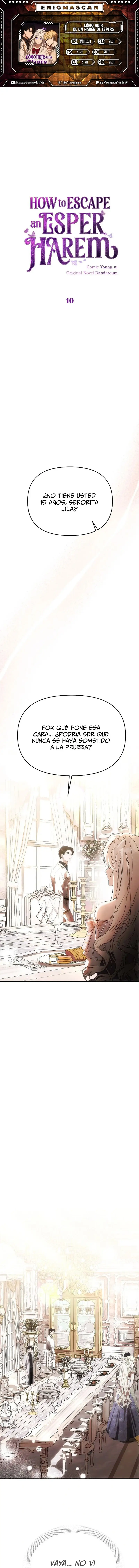 Cómo huir de un harén de espers Capítulo 10 - Page 1