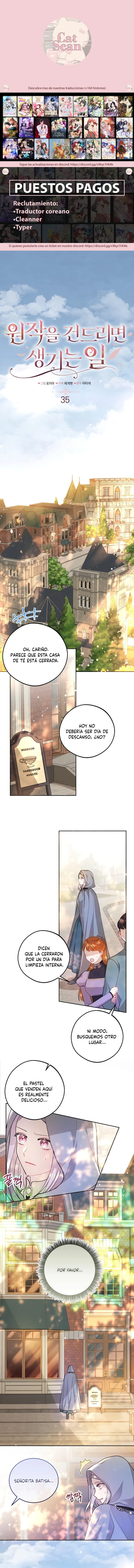 Lo que sucede cuando alteras la obra original Capítulo 35 - Page 1