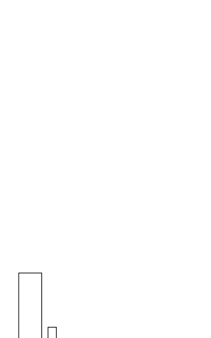 Terminé con mi esposo, ahora iré a hacer dinero Capítulo 5 - Page 30