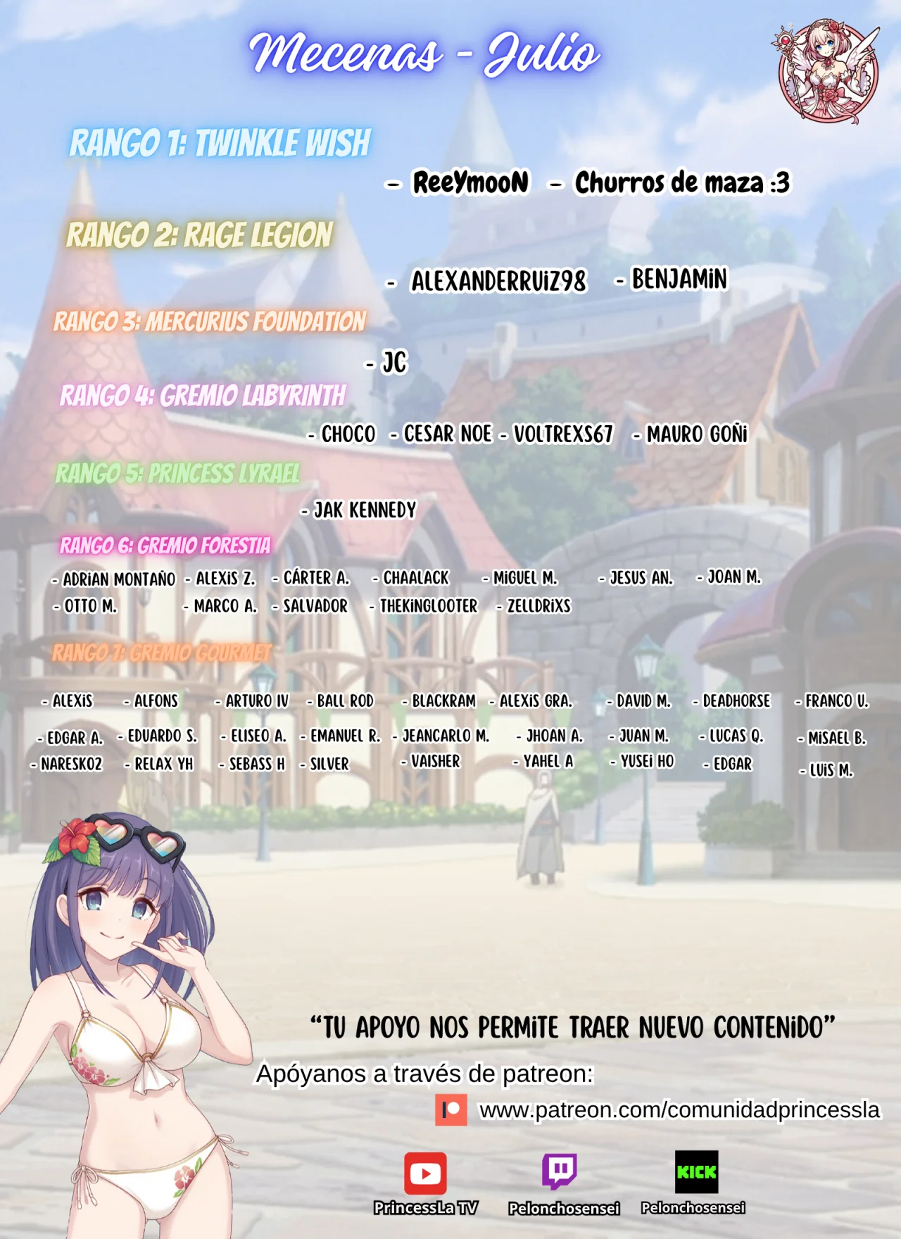 Ore ni Trauma wo Ataeta Joshitachi ga Chirachira Mite Kuru kedo, Zannen desu ga Teokure desu Capítulo 10.3 - Page 2