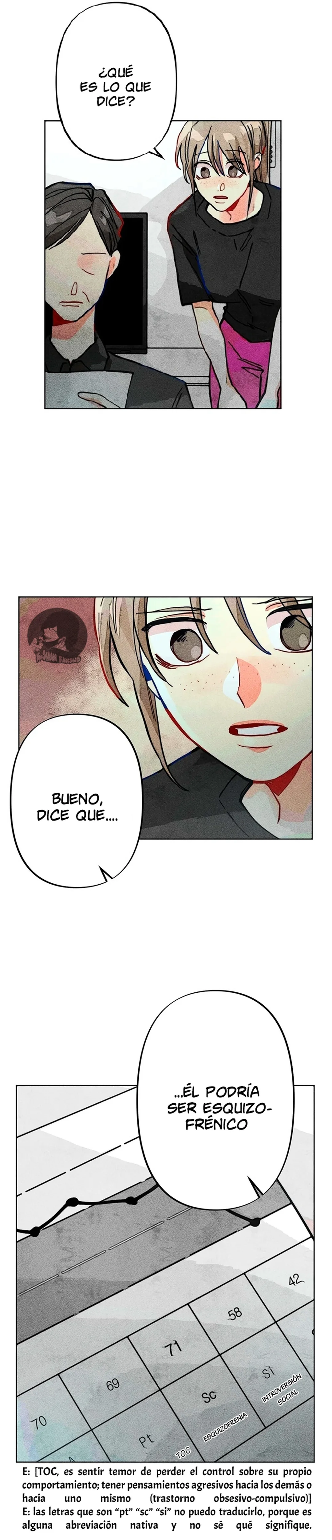 Mirada Perturbada Capítulo 13 - Page 16