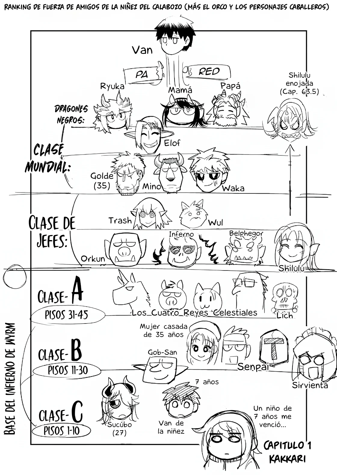 Dungeon no Osananajimi Capítulo 22.1 - Page 2