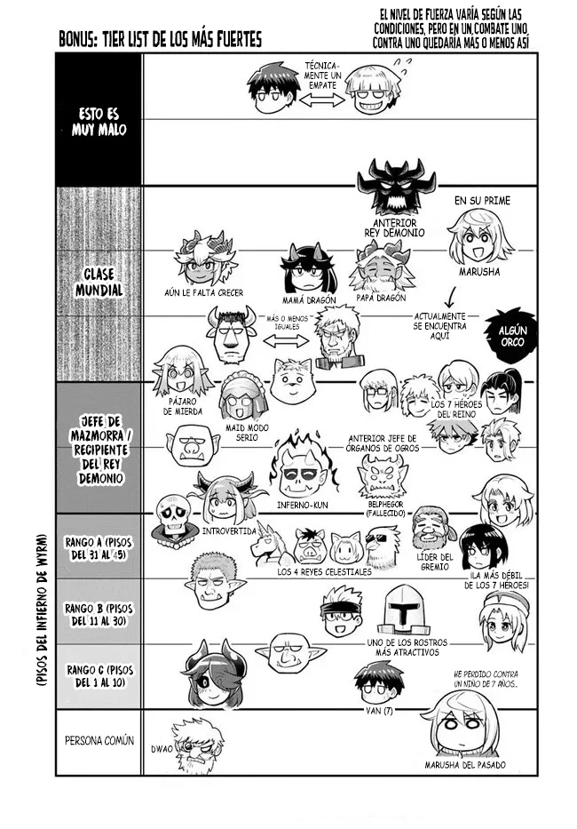 Dungeon no Osananajimi Capítulo 55 - Page 20