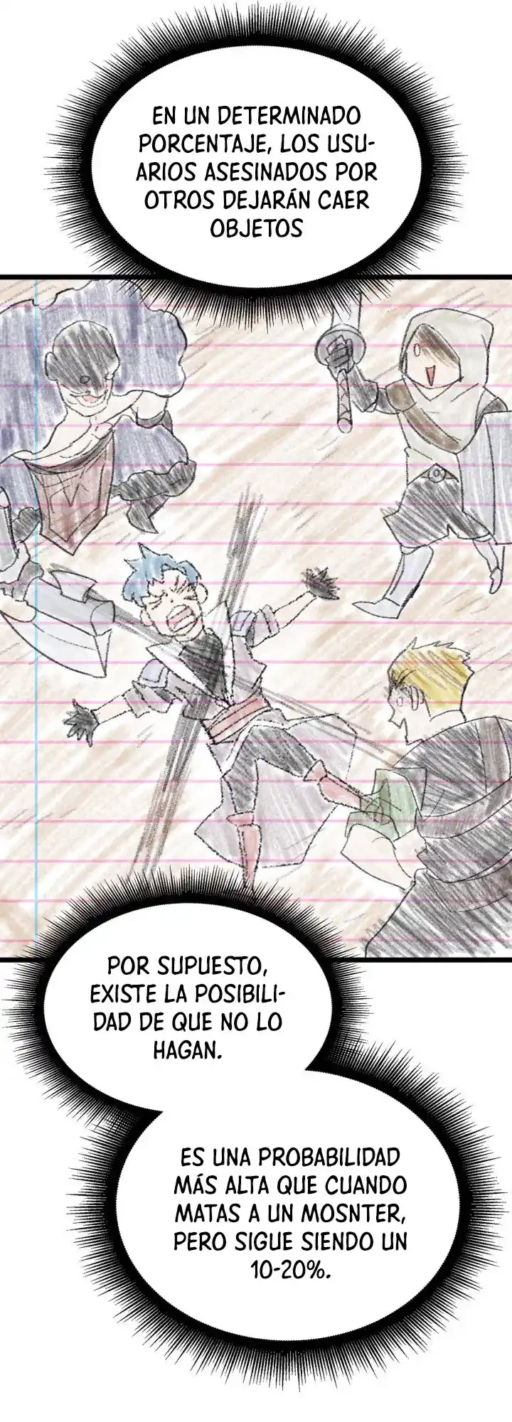 Regreso del ranker de clase SSS Capítulo 17 - Page 9