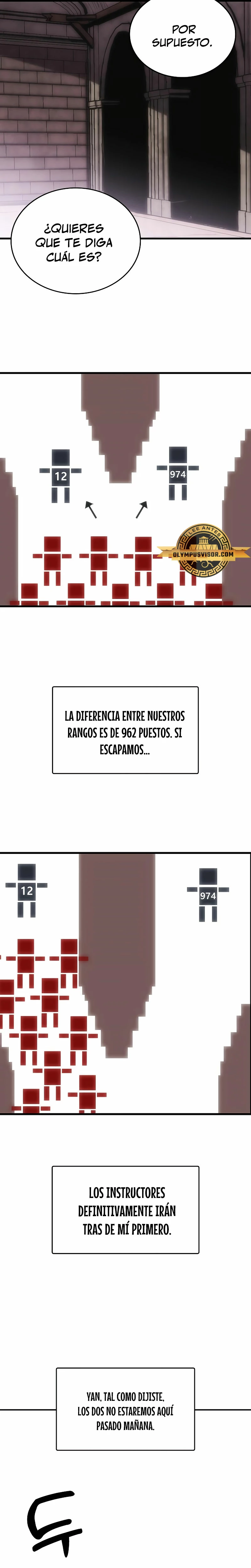 Instinto de regresión del sabueso Capítulo 7 - Page 15